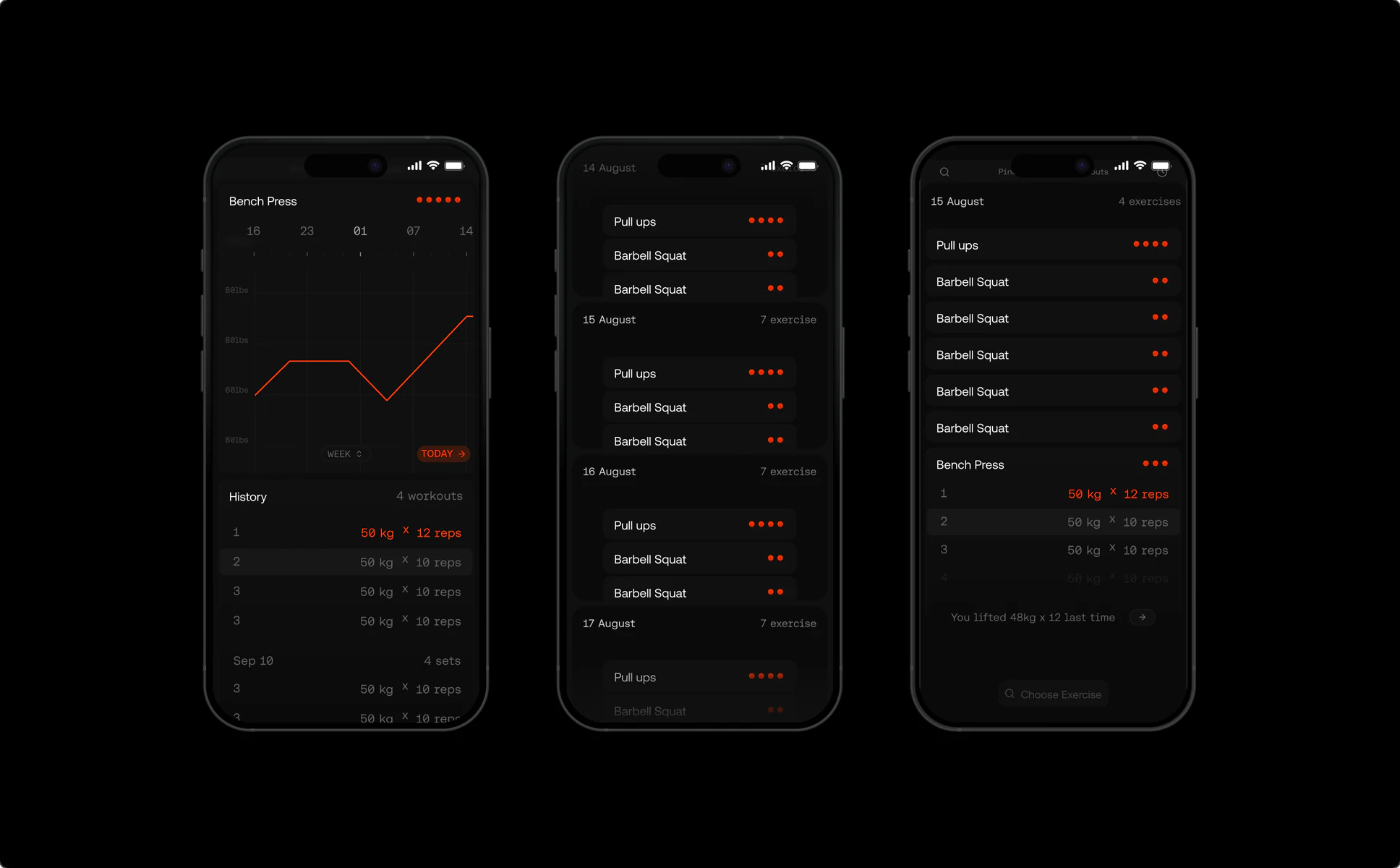 Three Fitnotes iPhone screens: a bench press progress chart, a workout history list, and a set logger.
